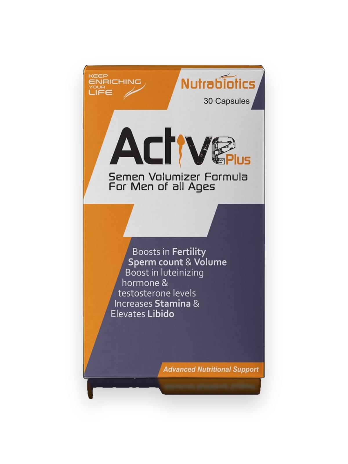 Active Plus product